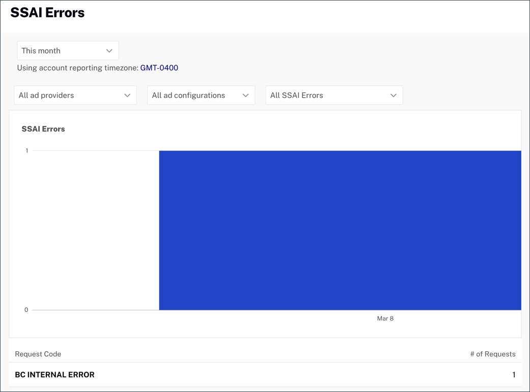 QoE analytics