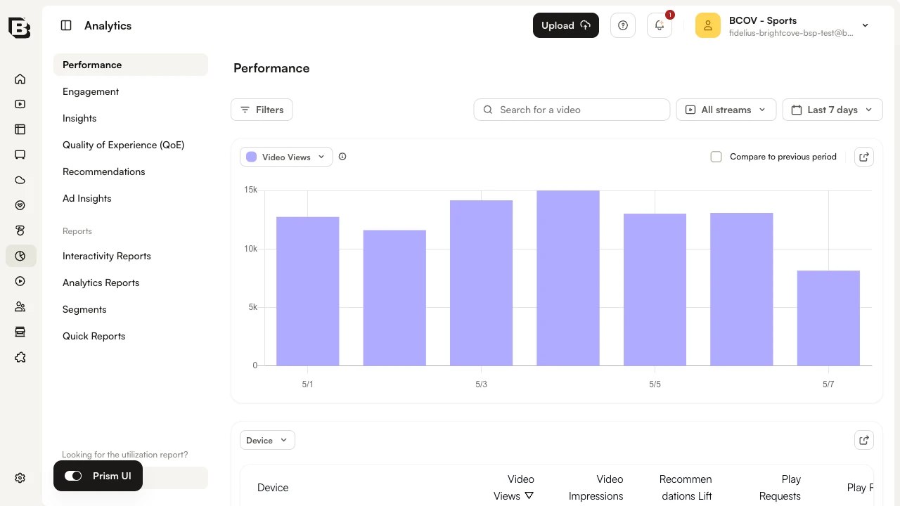 Analytics module sidebar