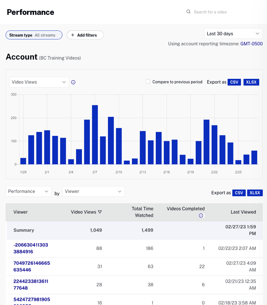 How to count total views of all  live streams in search