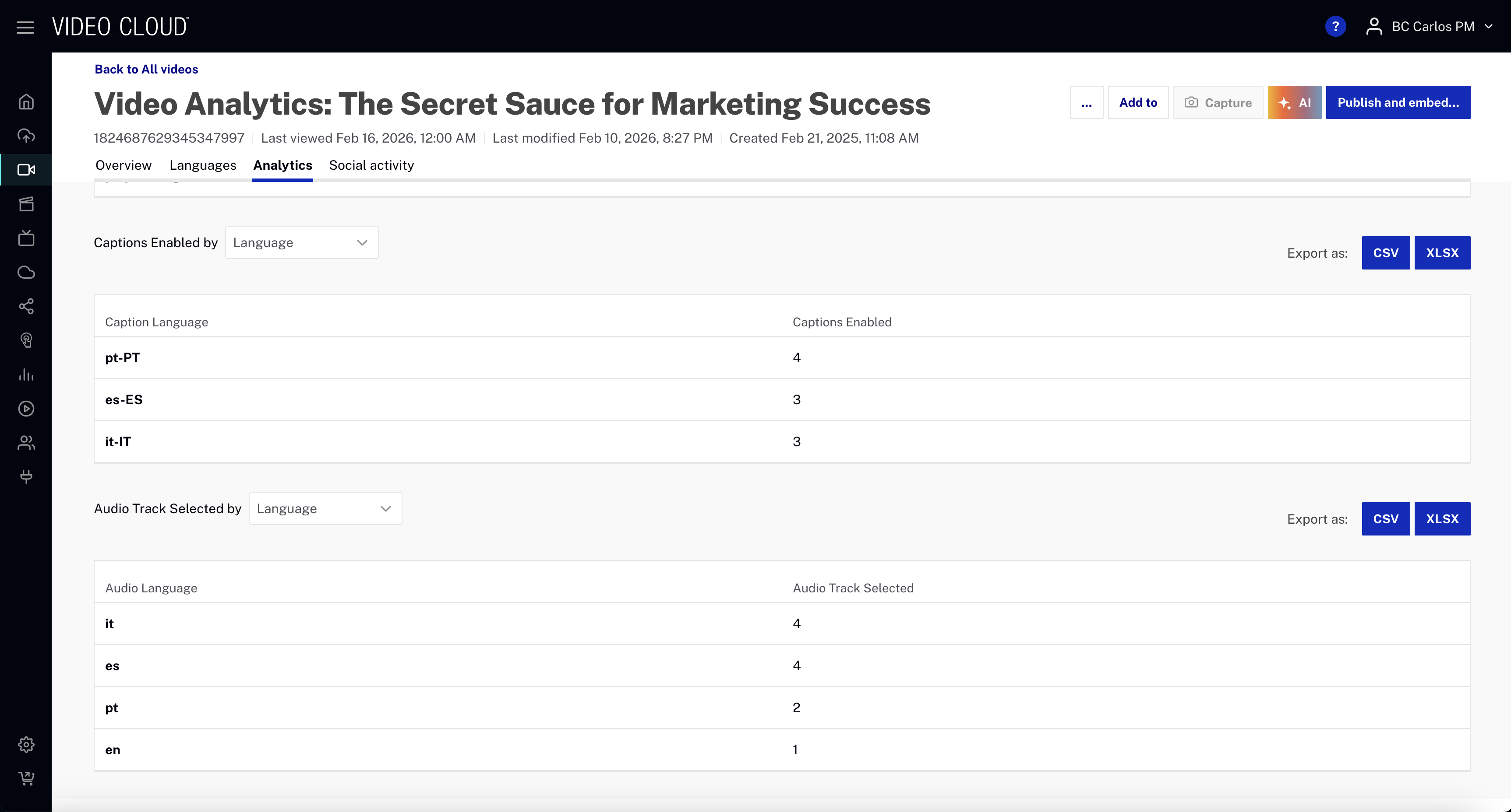 Caption and audio track analytics