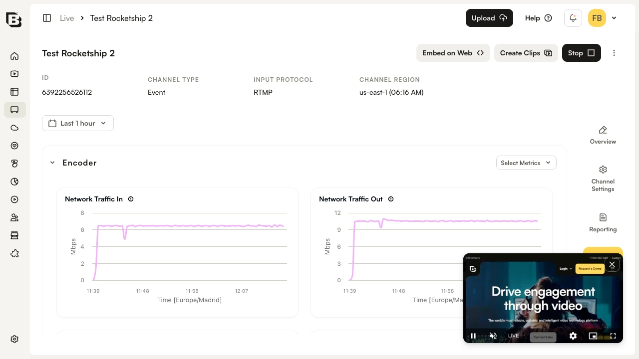 NextGen Live Extended Monitoring