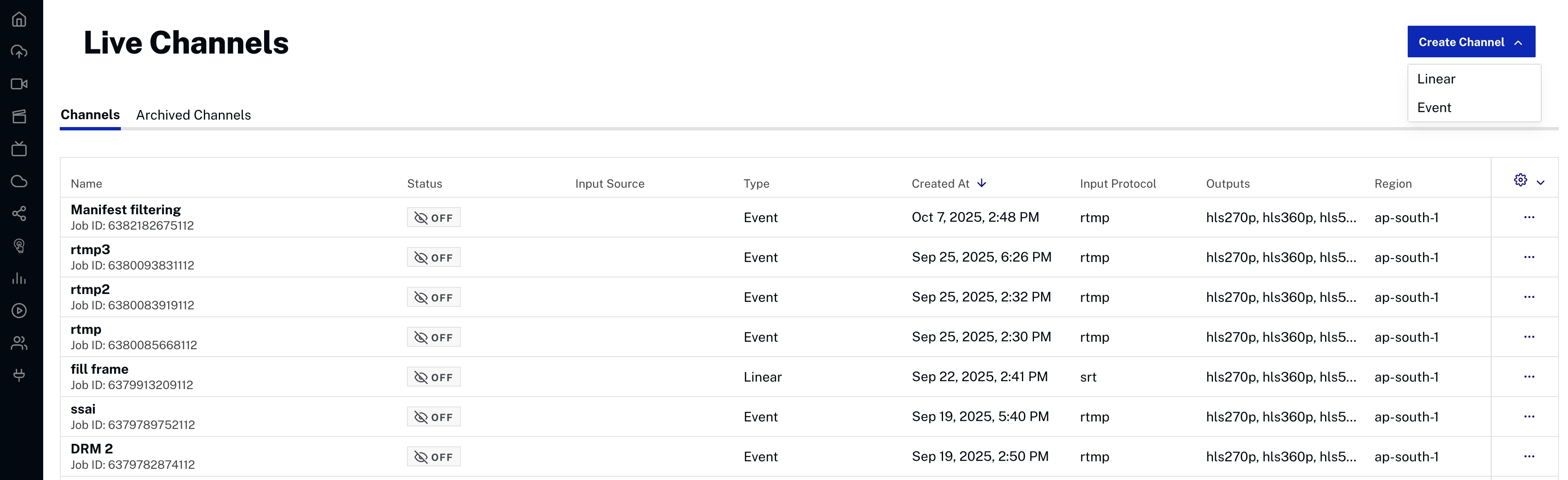 NextGen Live Dashboard